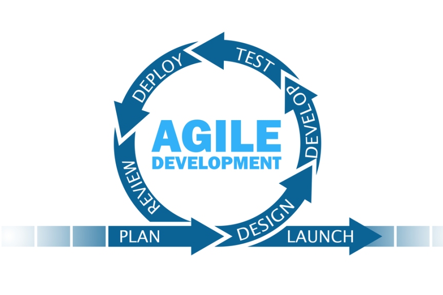 Can Agile and documentation projects co-exist?